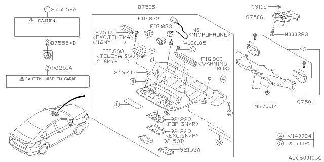 2018 Subaru Outback ADA System Diagram 2