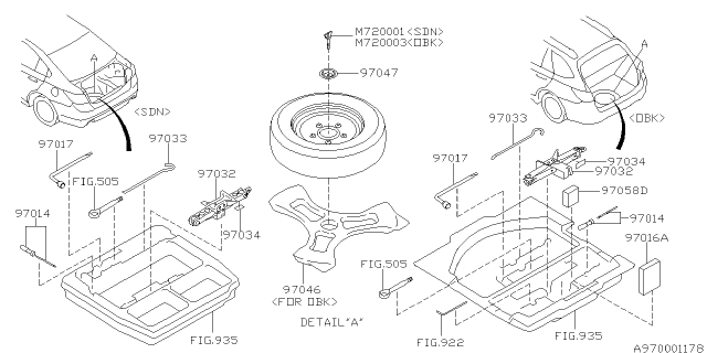 2015 Subaru Outback Tool Kit & Jack Diagram 2