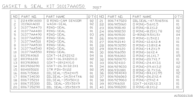2019 Subaru Legacy Automatic Transmission Assembly Diagram 2