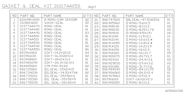 2017 Subaru Legacy Automatic Transmission Assembly Diagram 2