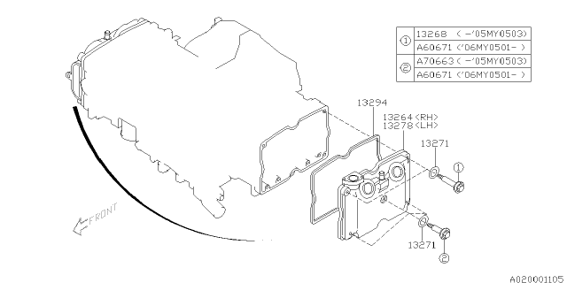 2008 Subaru Forester Rocker Cover Diagram 1