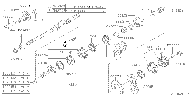 2004 Subaru Forester Main Shaft Diagram 2