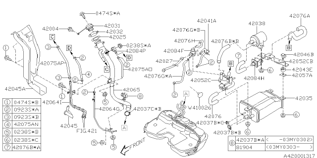 2003 Subaru Forester Bracket Complete CANISTER Diagram for 42052SA060