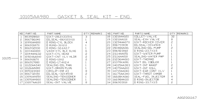 2006 Subaru Forester Engine Gasket & Seal Kit Diagram 4