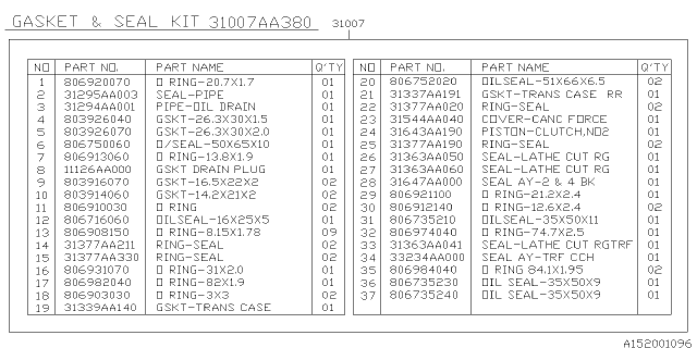 2008 Subaru Forester Automatic Transmission Gasket & Seal Kit Diagram 3