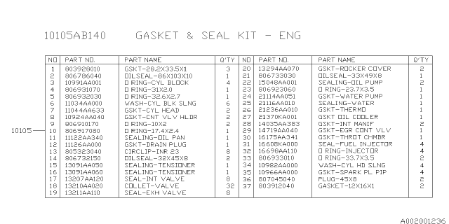 2008 Subaru Forester Engine Gasket & Seal Kit Diagram 3