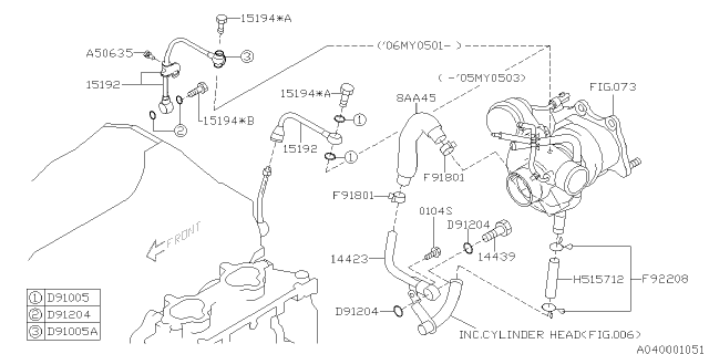 2007 Subaru Forester Turbo Charger Diagram