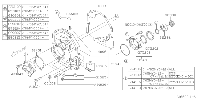 2005 Subaru Forester Automatic Transmission Oil Pump Diagram 1
