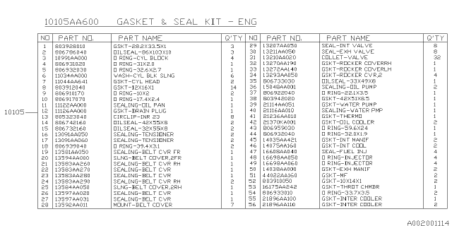 2006 Subaru Forester Engine Gasket & Seal Kit Diagram 1