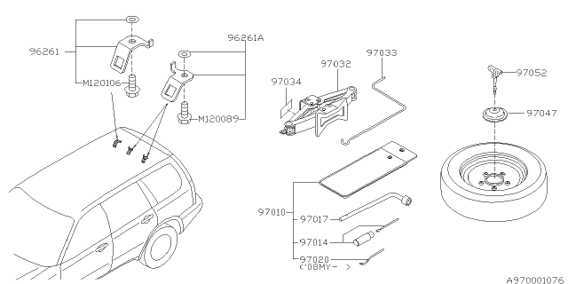 2003 Subaru Forester Tool Kit & Jack Diagram