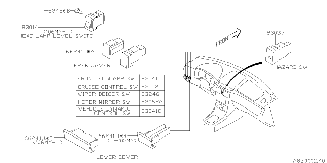 2003 Subaru Forester Switch - Instrument Panel Diagram 2