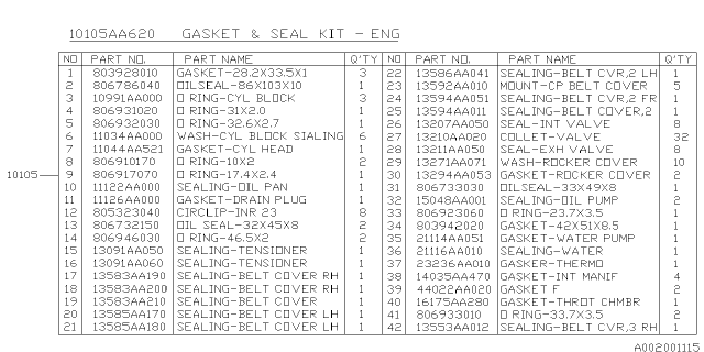 2004 Subaru Forester Engine Gasket & Seal Kit Diagram 2