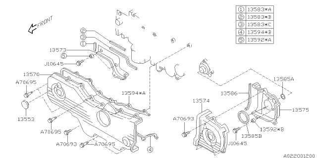 2010 Subaru Legacy Timing Belt Cover Diagram 1