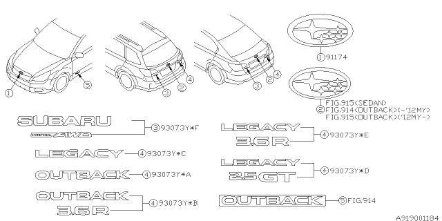 2012 Subaru Outback Letter Mark Diagram