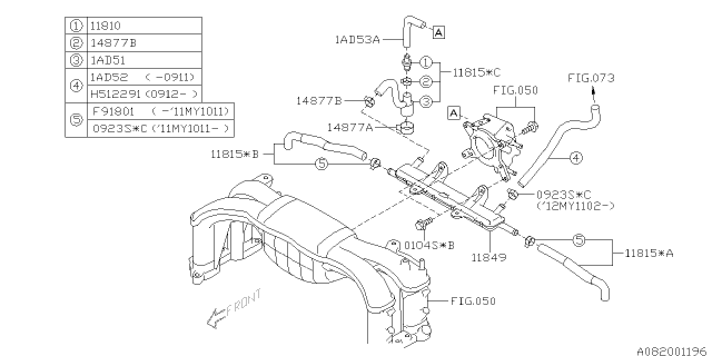 2011 Subaru Outback Pcv Hose Assembly Diagram for 11815AC220