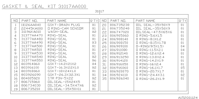2010 Subaru Legacy Gasket & Seal Kit CVT Diagram for 31017AA000