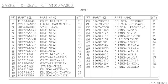 2012 Subaru Legacy Automatic Transmission Gasket & Seal Kit Diagram 1