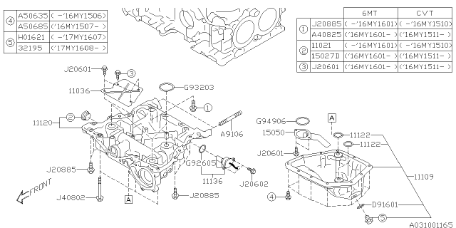 2017 Subaru Forester Plug Oil Drain Diagram for 32195AA020
