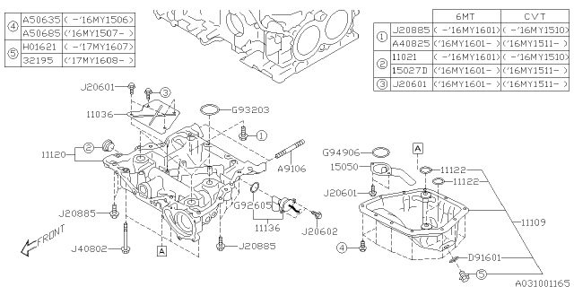 2017 Subaru Forester Oil Pan Diagram 2