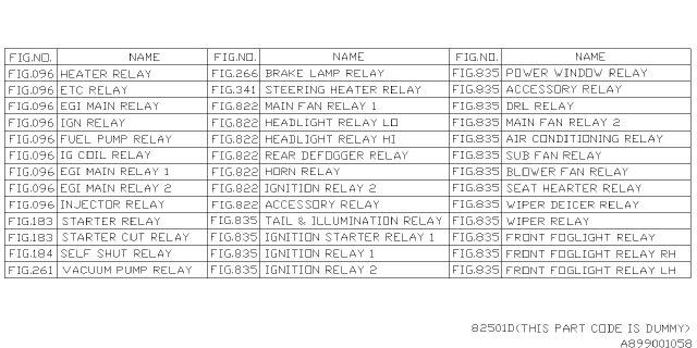 2014 Subaru Forester Relay Chart Diagram