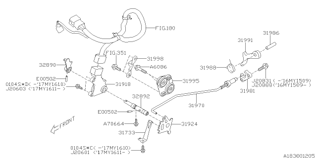 2017 Subaru Forester Control Device Diagram 2
