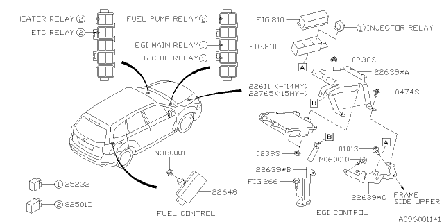 2015 Subaru Forester E.G.I. Engine Control Module Diagram for 22765AG722