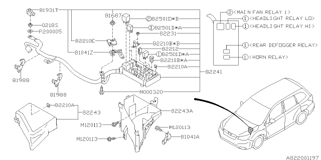 2014 Subaru Forester Fuse Box Diagram 1