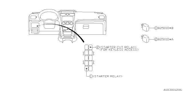 2016 Subaru Forester Control Device Diagram 3