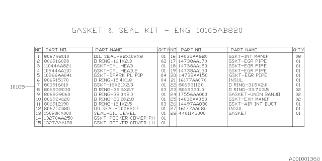 2017 Subaru Forester Gasket & Seal Set-Eng Diagram for 10105AB700