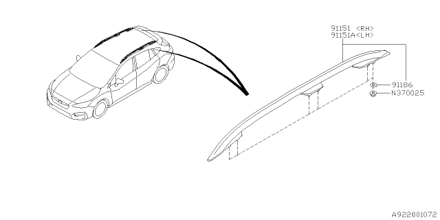 2018 Subaru Impreza Roof Rail Diagram
