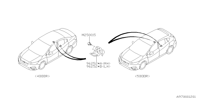 2021 Subaru Impreza Tool Kit & Jack Diagram 1