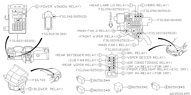 2021 Subaru Impreza Electrical Parts - Body Diagram 4