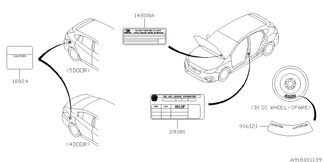 2020 Subaru Impreza Label - Caution Diagram