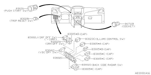 2021 Subaru Impreza Switch - Instrument Panel Diagram 2