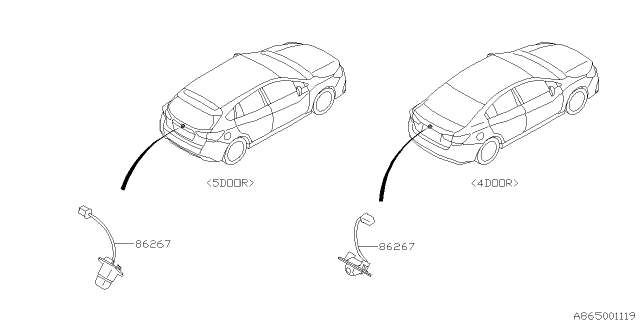 2021 Subaru Impreza ADA System Diagram 3