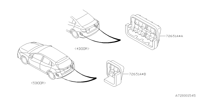 2020 Subaru Impreza Heater System Diagram 1