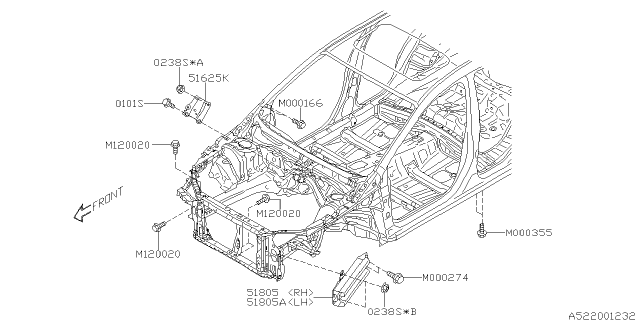 2020 Subaru Impreza Side Panel Diagram 1