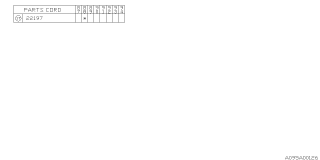 1987 Subaru Justy Distributor Diagram 2