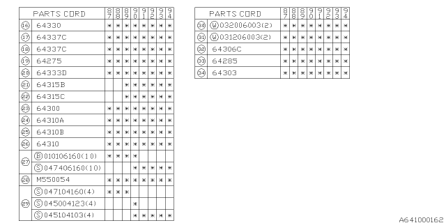 1989 Subaru Justy Rear Seat Diagram 2