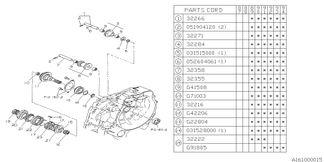 1990 Subaru Justy Foward & Reverse Gear Diagram 1