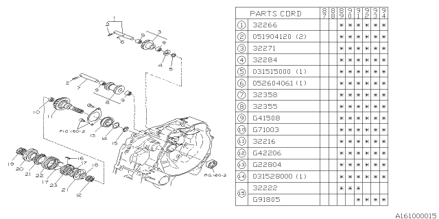 1991 Subaru Justy Needle Bearing 22X30X14 Diagram for 806422060