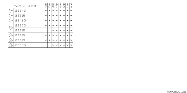 1989 Subaru Justy Starter Diagram 2