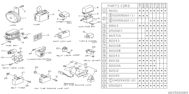 1994 Subaru Justy Electrical Parts - Body Diagram 1