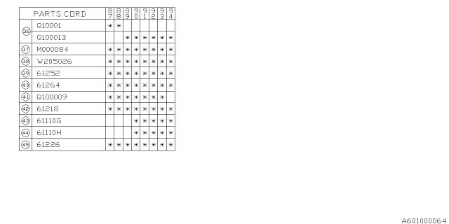 1990 Subaru Justy Front Door Parts - Glass & Regulator Diagram 3