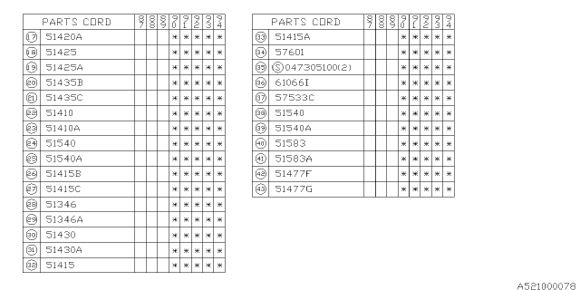 1992 Subaru Justy Rear Quarter Outer Complete RH Diagram for 751441160