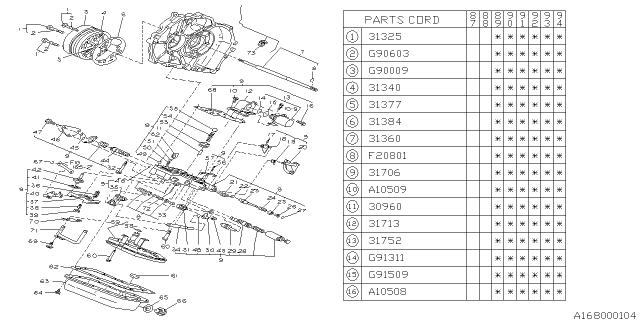 1994 Subaru Justy Control Valve Body Assembly Diagram for 31706KA530