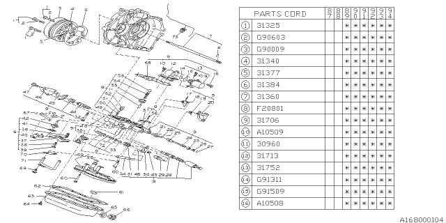 1992 Subaru Justy Automatic Transmission Oil Pump Diagram 1