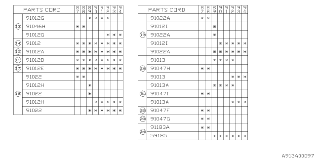 1989 Subaru Justy Protector Diagram 4