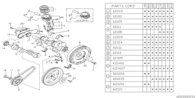 1991 Subaru Justy Piston & Crankshaft Diagram 1