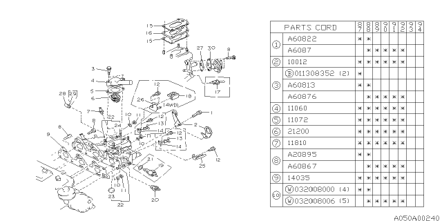 1988 Subaru Justy PT500289 THERMOSTAT Diagram for 21200KA050